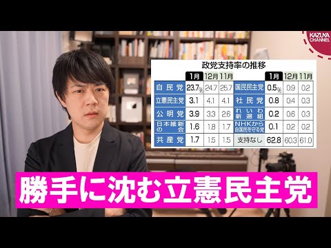 支持率低下でピンチの菅政権、一方で何故か合流後最低の政党支持率になってしまう立憲民主党