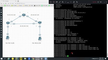 IP SLA cisco Configuration