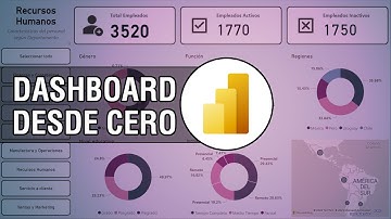 📈 Curso de Power BI desde cero (actualizado)