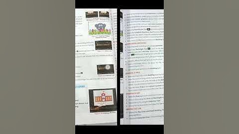 CLASS - VII, COMPUTER CH-5 " WORKING WITH LAYERS " BY REENA PRASAD