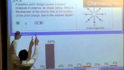 EMCh15-1 Electric Fields and Matter Part 4