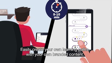 MobieTrain Mobile Microlearning