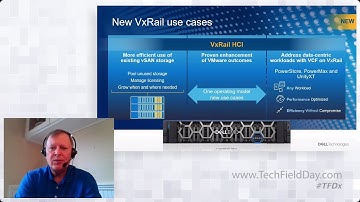 Dell EMC VxRail Dynamic Nodes: Flexibility for the Future