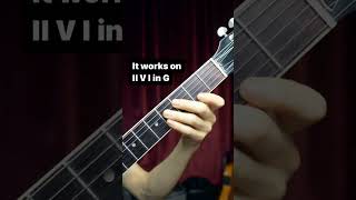 How to Play Jazz Guitar Lick in 4 Steps