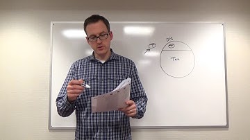 LSAT | Test 74, Section 4, Q25 - Prime minister (Nov 9, 2016)