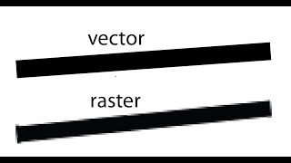 Raster Image Editing In Wiseimage