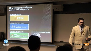 Sam Polsky: Subject Matter Expert and Trainer at NetCom Learning Speaking at iBusiness 2012