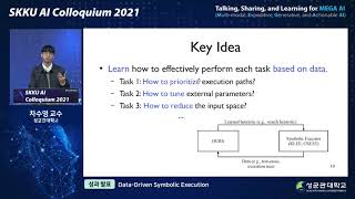 Celebrity [SKKU AI 2021] 차수영 교수 - Data-Driven Symbolic Execution Wealth