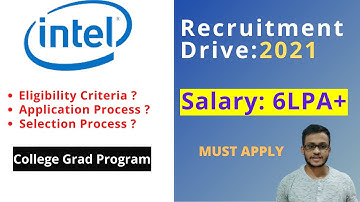 Intel Off-Campus Drive [Latest]: 2021||Salary: 6LPA+||College Grad Program||Product Development Engg