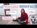 Les études En CINÉMA D ANIMATION FAQ Les études En CINÉMA D ANIMATION FAQ