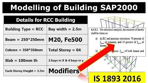 02.SAP2000//The Art of Modelling of Building with Stiffness Modifiers//Part 01//Lec 01