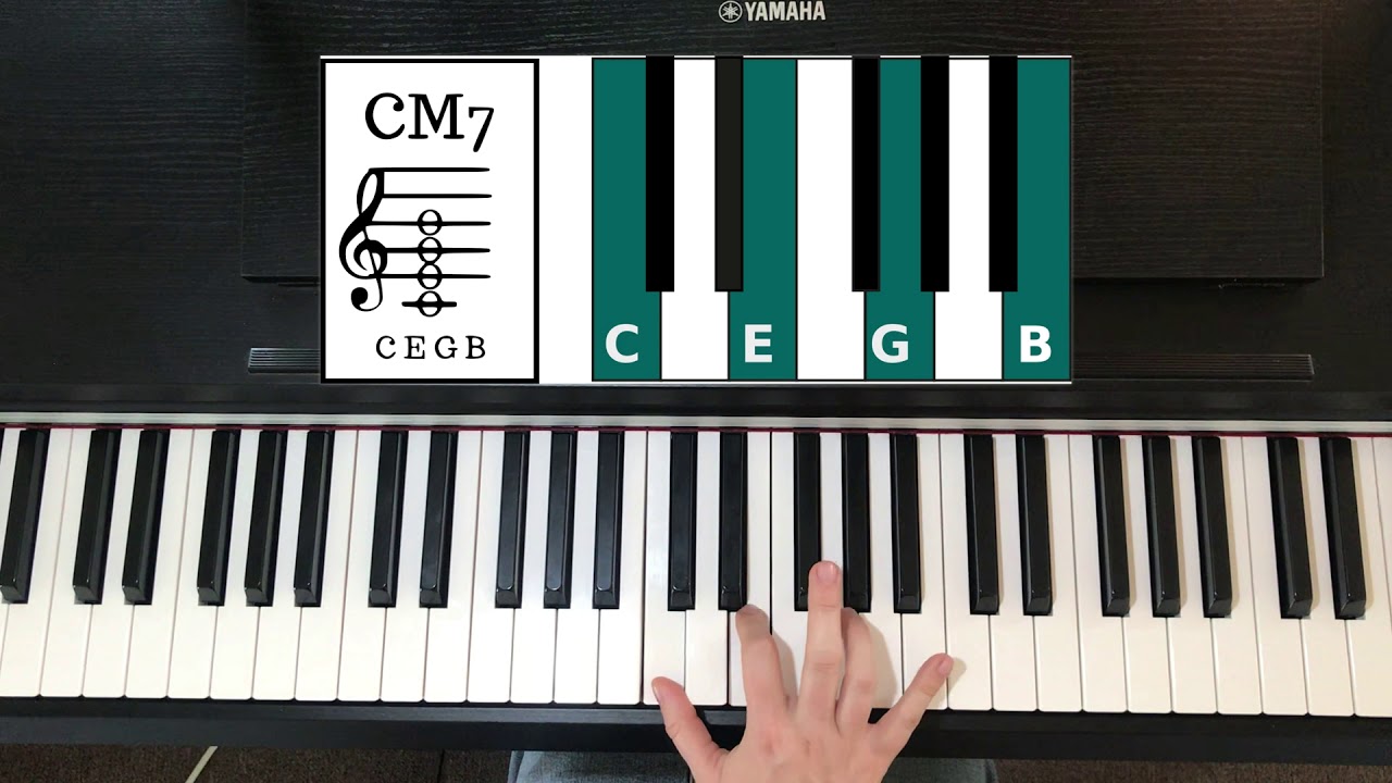 CM7 Chord On Piano - How To Play It - YouTube