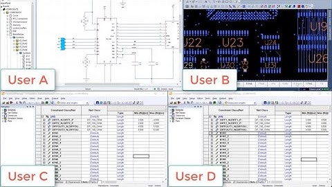 InnoFour - Xpedition Collaboration Enablement