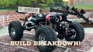 Build Breakdown! Cliffhanger LCG scx24 build