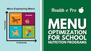 Menu Optimization in School Nutrition Programs - Expert Series