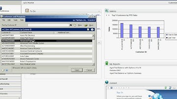 Accounts Receivable in Dynamics GP