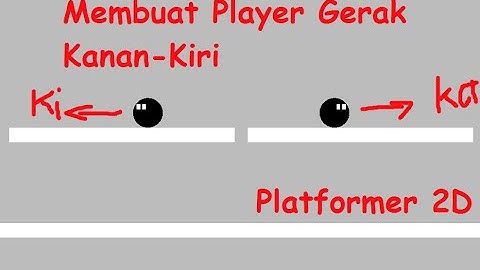 Gerak Player Platformer - Unity 2D Tutorial [Bahasa Indonesia]