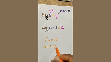 Basic logarithm||logarithm problems||basic log problem #shorts #logarithm #mcqs #test #paper #viral