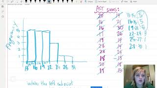 Math 3 - Frequency Histogram Tutorial #2
