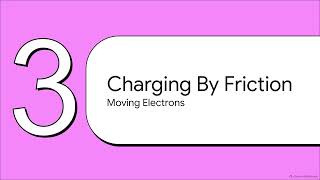 Static Electricity: Everything You Need to Know for AQA GCSE