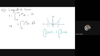 Correction CS UM6P 2024 Séance 4/4