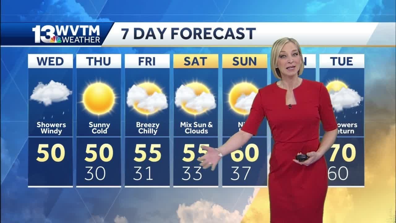 Cold front brings a few showers to central Alabama - YouTube