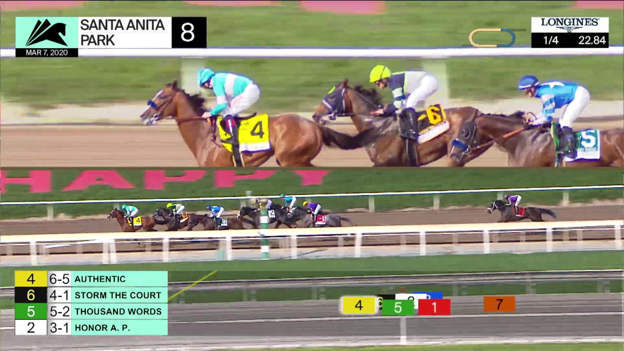 San Felipe Stakes (Grade II) - March 7, 2020