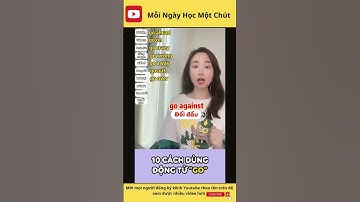 Bộ 4 Cuốn Mind Map English Tự Học Tiếng Anh Cho Người Mới Bắt Đầu #xuhuong #viralvideo