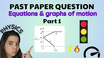 Grade 10 Mechanics: Equations and Graphs of Motion Exam Question