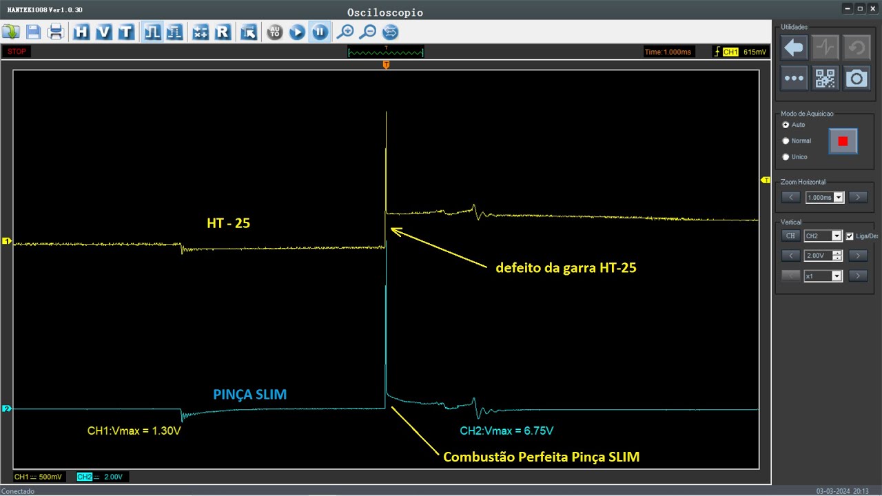 HT25 no Secundário precisa de Atenuador?