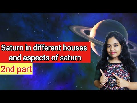 Saturn in different houses in vedic astrology and carrer astrology(7th to 12th)||aspect of ...