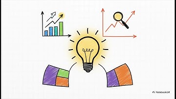 Short MayRetire Introduction (created using NotebookLM)