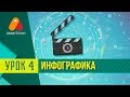 Создание инфографики с нуля! Анимация персонажа. Урок 4.