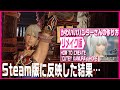 「かわいいハンターさんの作り方」を4Kで見るとこうなる