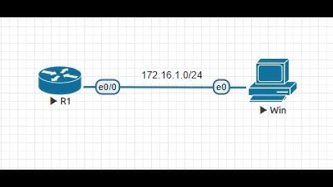 Basic Configuration on Cisco Router