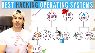 Best Hacking Operating System!
