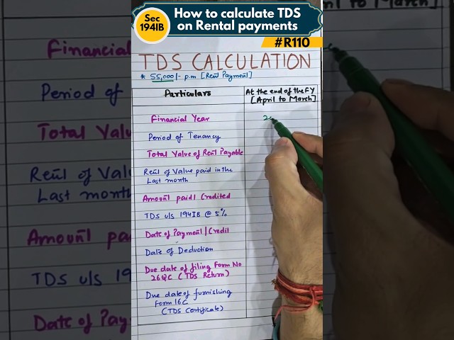 📌How to calculate TDS u/s 194IB(TDS on rent payments) #shorts #viral #trending #incometax #ytshorts