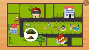 Left Right | Part 1/1 | English | Class 3