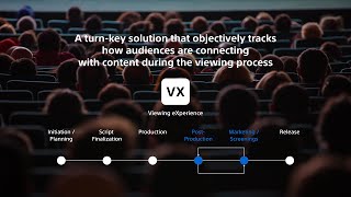 Sony Group | Supporting creators to produce attractive content by leveraging deep emotion analysis screenshot 4