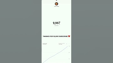 thanks for  10000 subscriber😔 #shorts  #ytshorts #youtubeshorts #trendingshorts #10k #happy  #dream