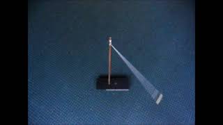 ANGULAR MOMENTUM!!!