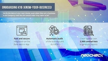 NeoCheck Onboarding Know-Your-Business (KYB) process: Reviewer view