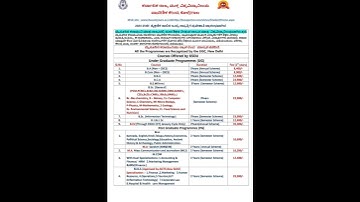 KSOU | Courses, Admission & Fees details