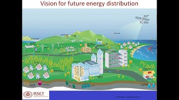 EE403 DGSG M1 Part 2 Dr  Unnikrishnan PC Distributed Generators Part2