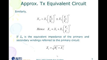 BELK 3403 Power Distribution System: Chapter 3
