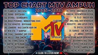 NOSTALGIA ANAK MTV AMPUH! LAGU POP INDONESIA HITS TAHUN 2000AN YANG BIKIN KANGEN 🎧😎