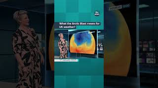 What does the Arctic Blast mean for UK weather? #itvnews #weather #arcticblast