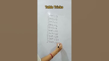 Aptitude tricks | Table tricks for aptitude exam | aptitude exam in MNC company | Software jobs
