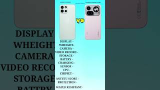Oneplus Nord 6 Vs Nothing Phone 4a Pro#oneplus #oneplusnord5  #nothingphone #nothingphone4apro