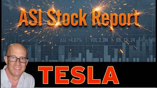 Tesla Q1 News & AI Stock Report Preview